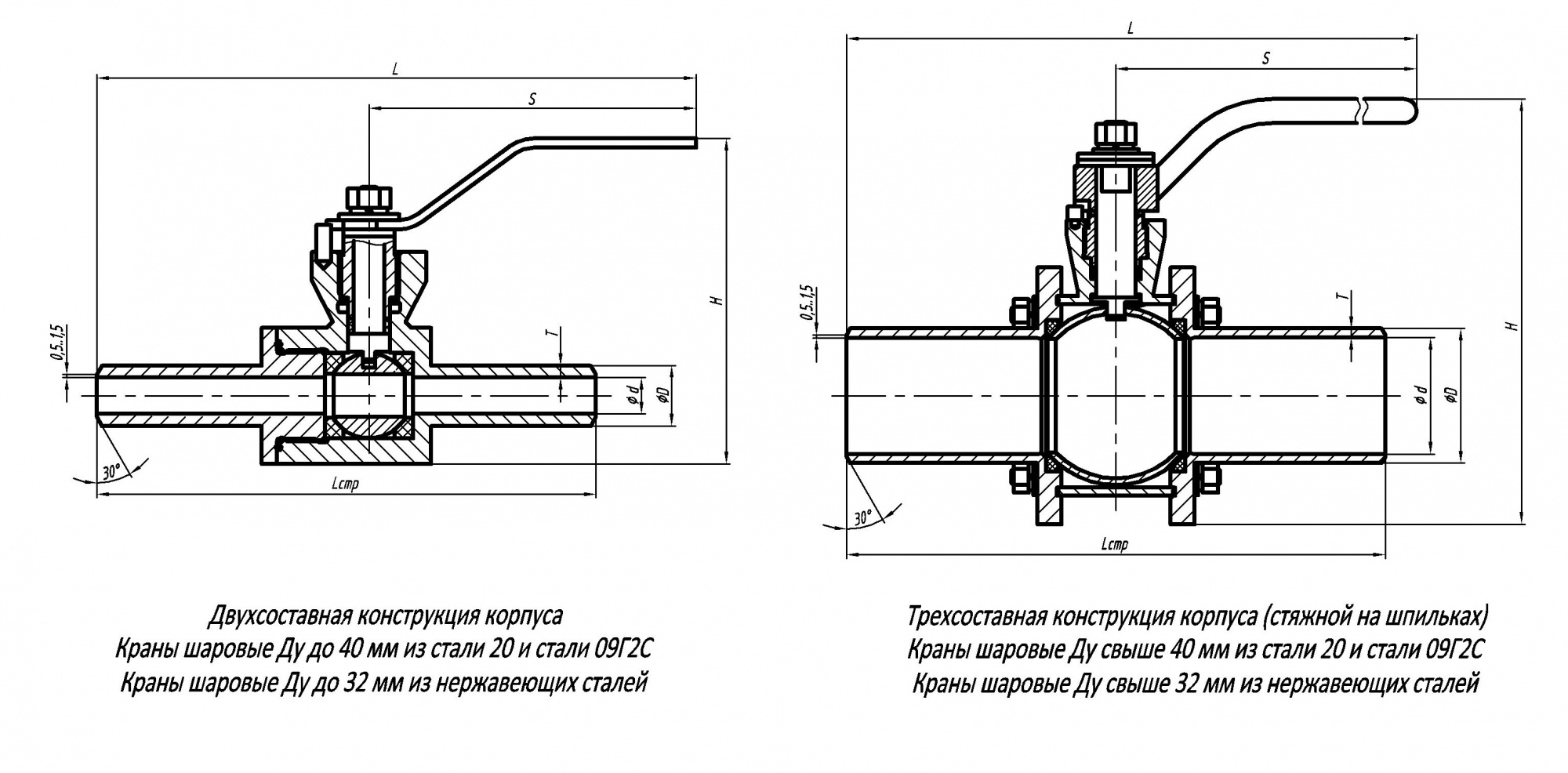 Краны шаровые РУ 63-100 атм под приварку
